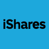 iShares Global Healthcare ETF (AU)
