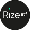 Rize Environmental Impact 100 UCITS ETF