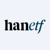 HANetf ICAV - Solar Energy UCITS ETF