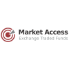 Market Access Rogers International Commodity Index UCITS ETF