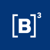 B3 SA - Brasil Bolsa Balcao ADR