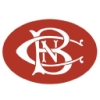 Canandaigua National Corp