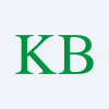 Kingboard Holdings Ltd ADR